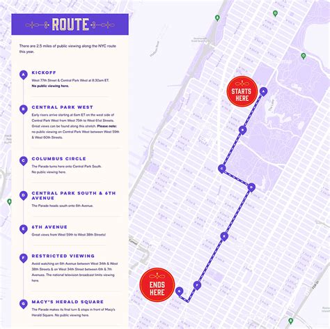 macy's parade route 2023 map.